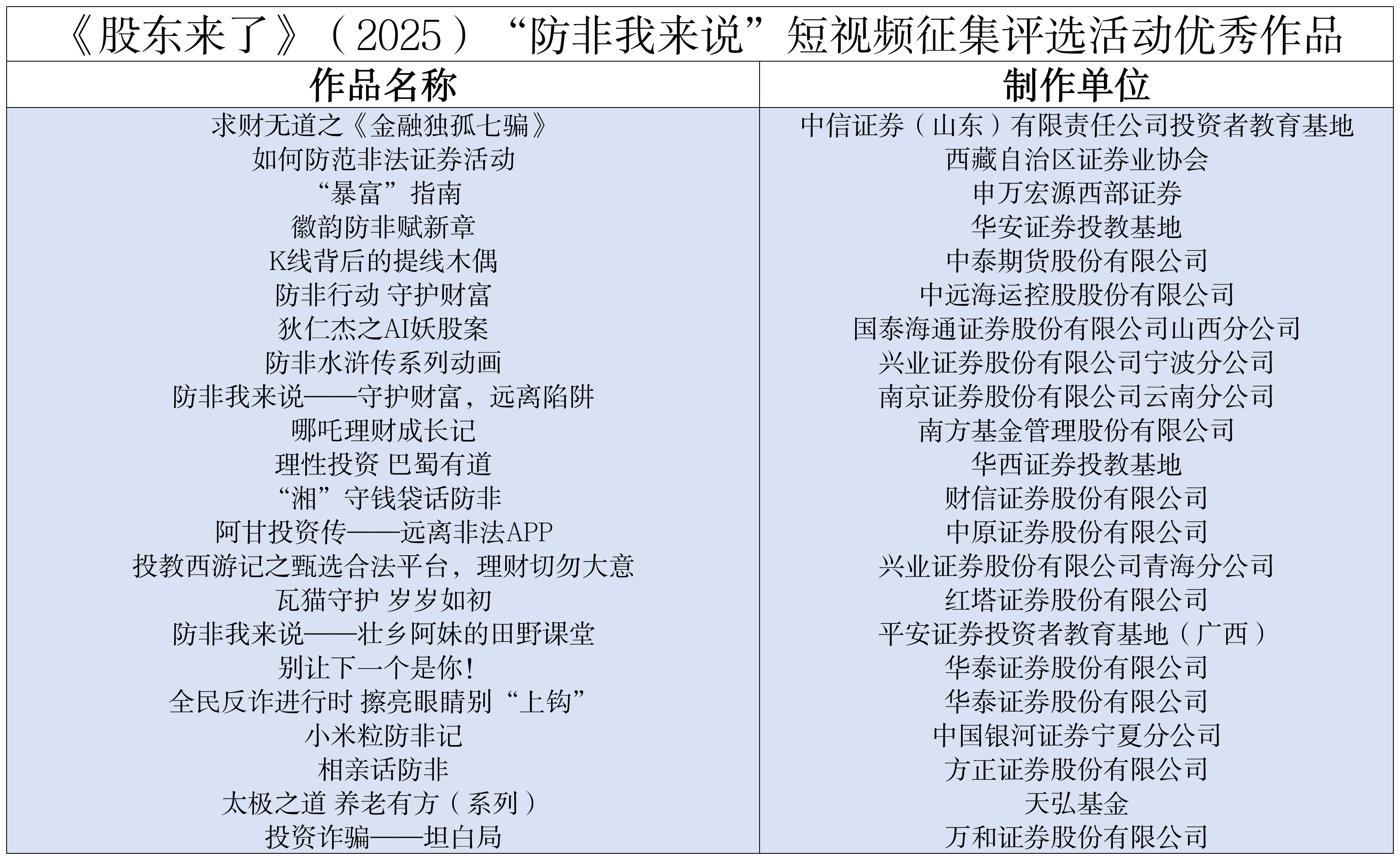 D88尊龙(中国区)官方网站