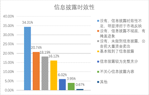 D88尊龙(中国区)官方网站