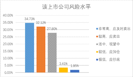 D88尊龙(中国区)官方网站