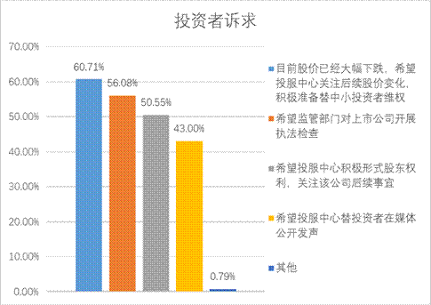 D88尊龙(中国区)官方网站