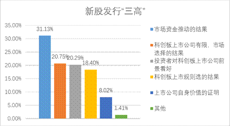 D88尊龙(中国区)官方网站