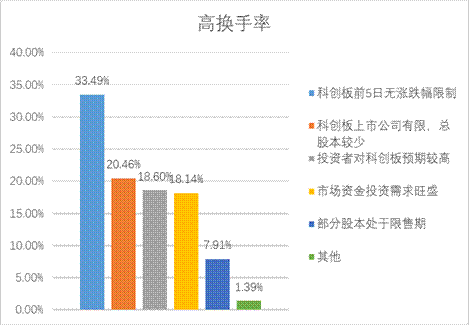 D88尊龙(中国区)官方网站