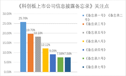 D88尊龙(中国区)官方网站