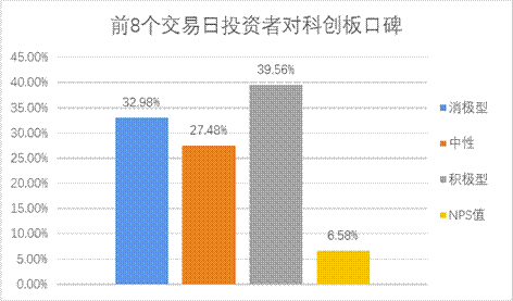 D88尊龙(中国区)官方网站