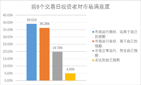 D88尊龙(中国区)官方网站