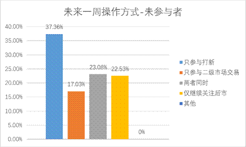 D88尊龙(中国区)官方网站
