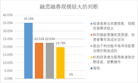 D88尊龙(中国区)官方网站