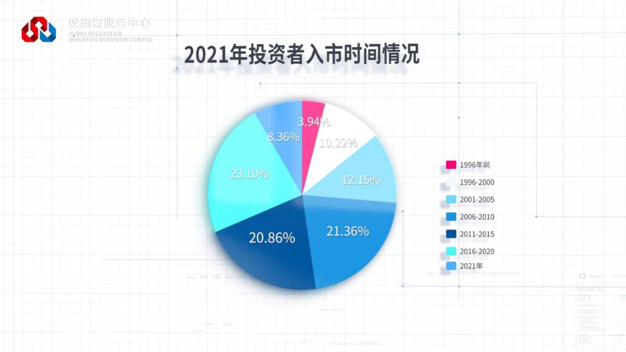 D88尊龙(中国区)官方网站