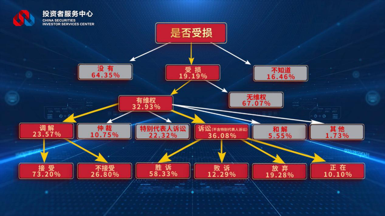 D88尊龙(中国区)官方网站