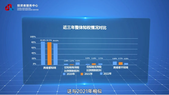 D88尊龙(中国区)官方网站