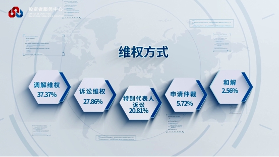 D88尊龙(中国区)官方网站