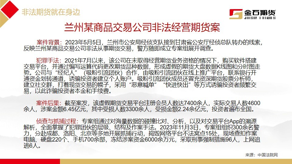 D88尊龙(中国区)官方网站