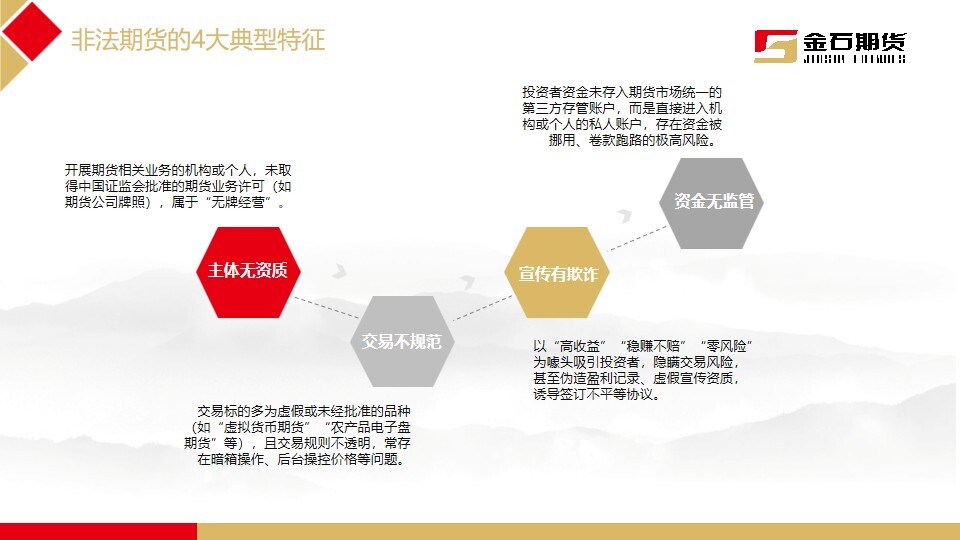 D88尊龙(中国区)官方网站