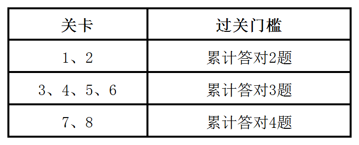 D88尊龙(中国区)官方网站