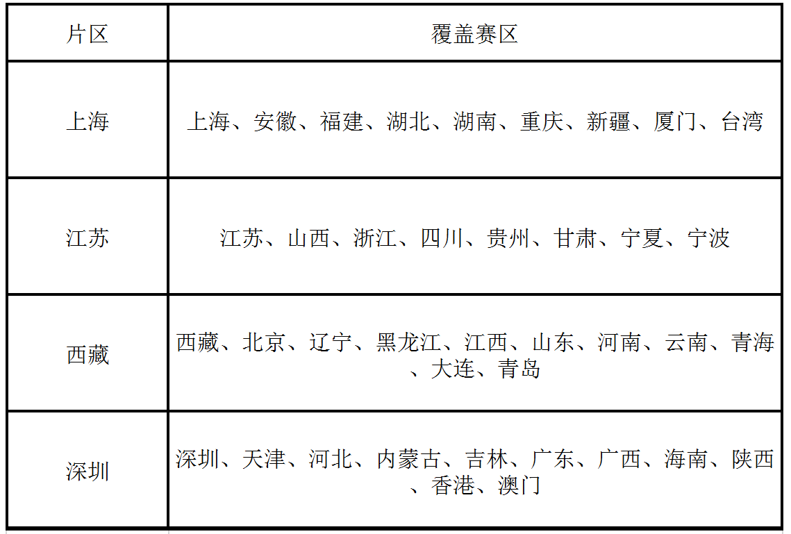 D88尊龙(中国区)官方网站