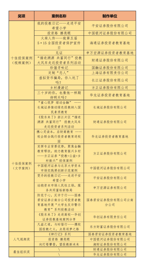 D88尊龙(中国区)官方网站