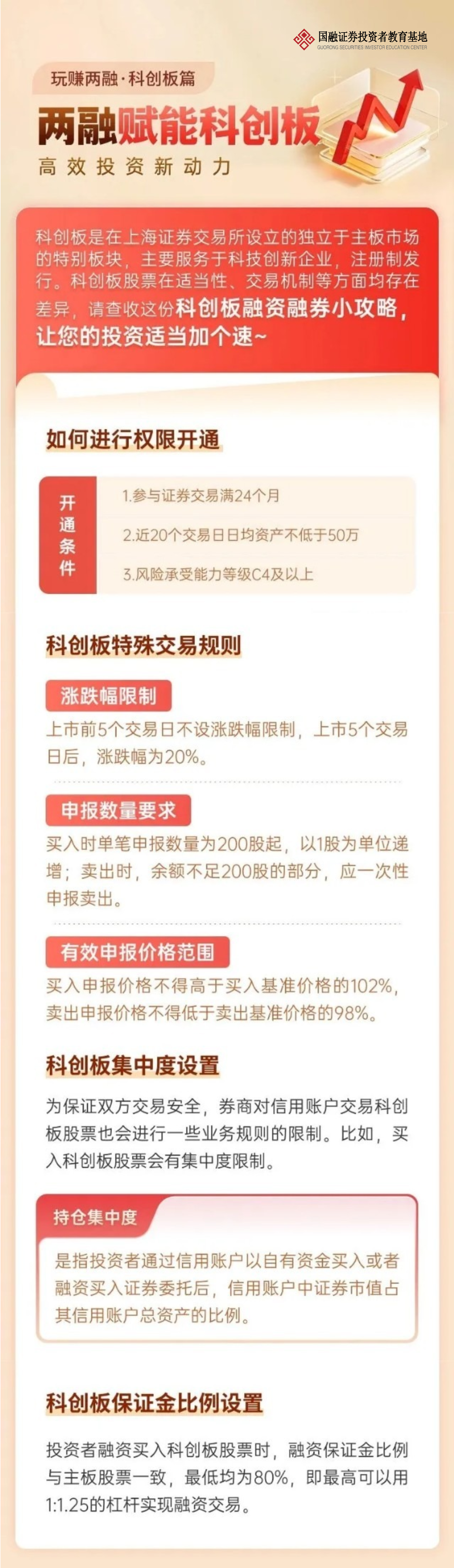 D88尊龙(中国区)官方网站