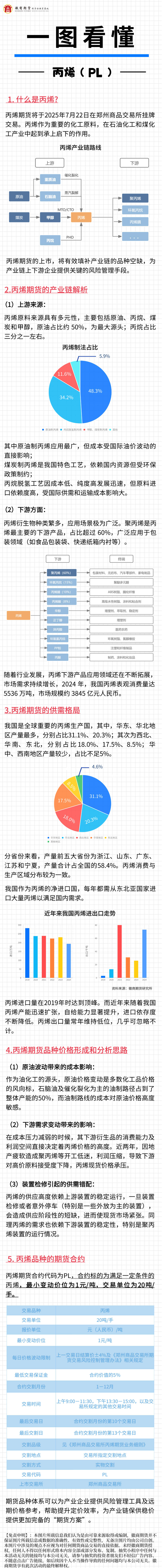 D88尊龙(中国区)官方网站