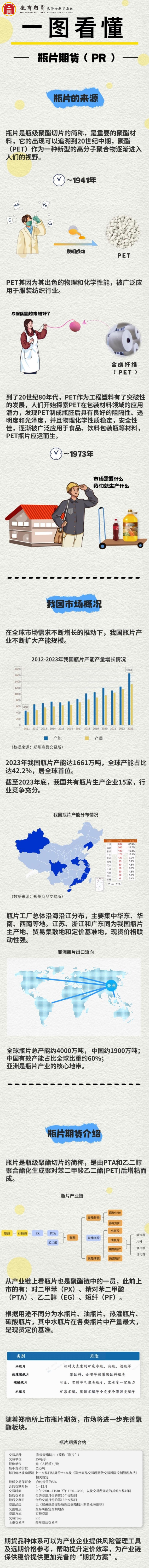 D88尊龙(中国区)官方网站