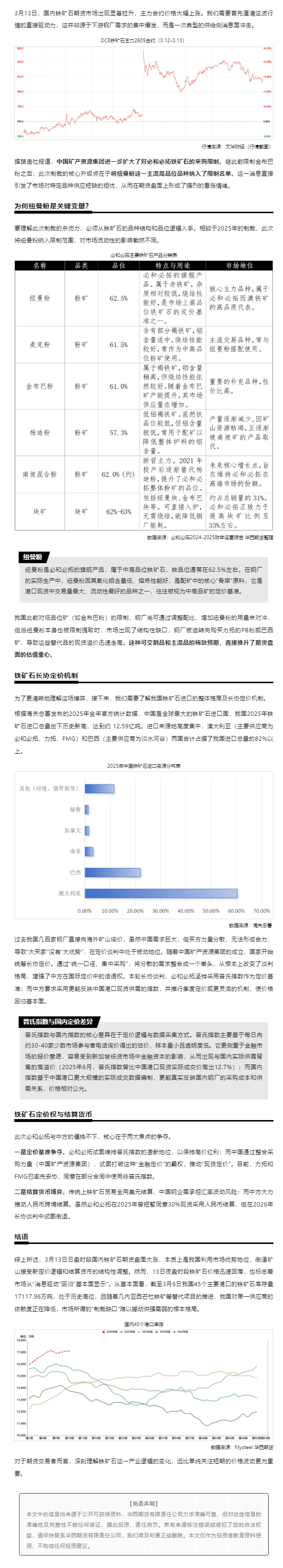 D88尊龙(中国区)官方网站
