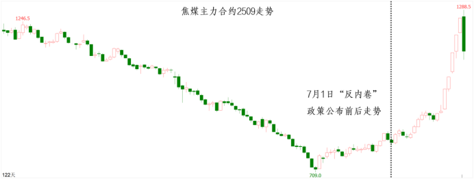 D88尊龙(中国区)官方网站