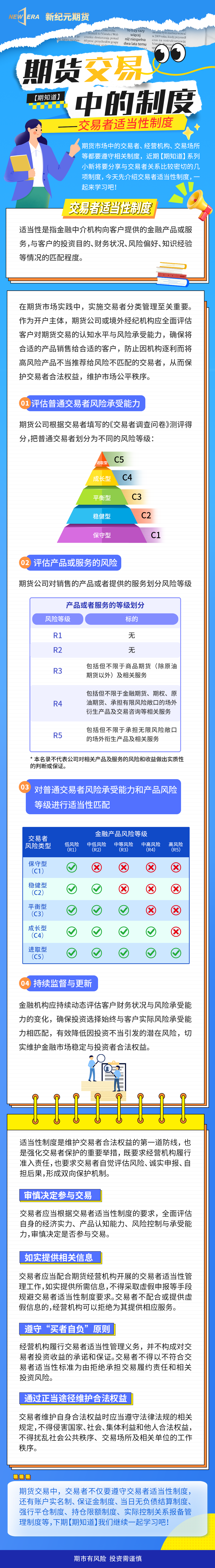 D88尊龙(中国区)官方网站