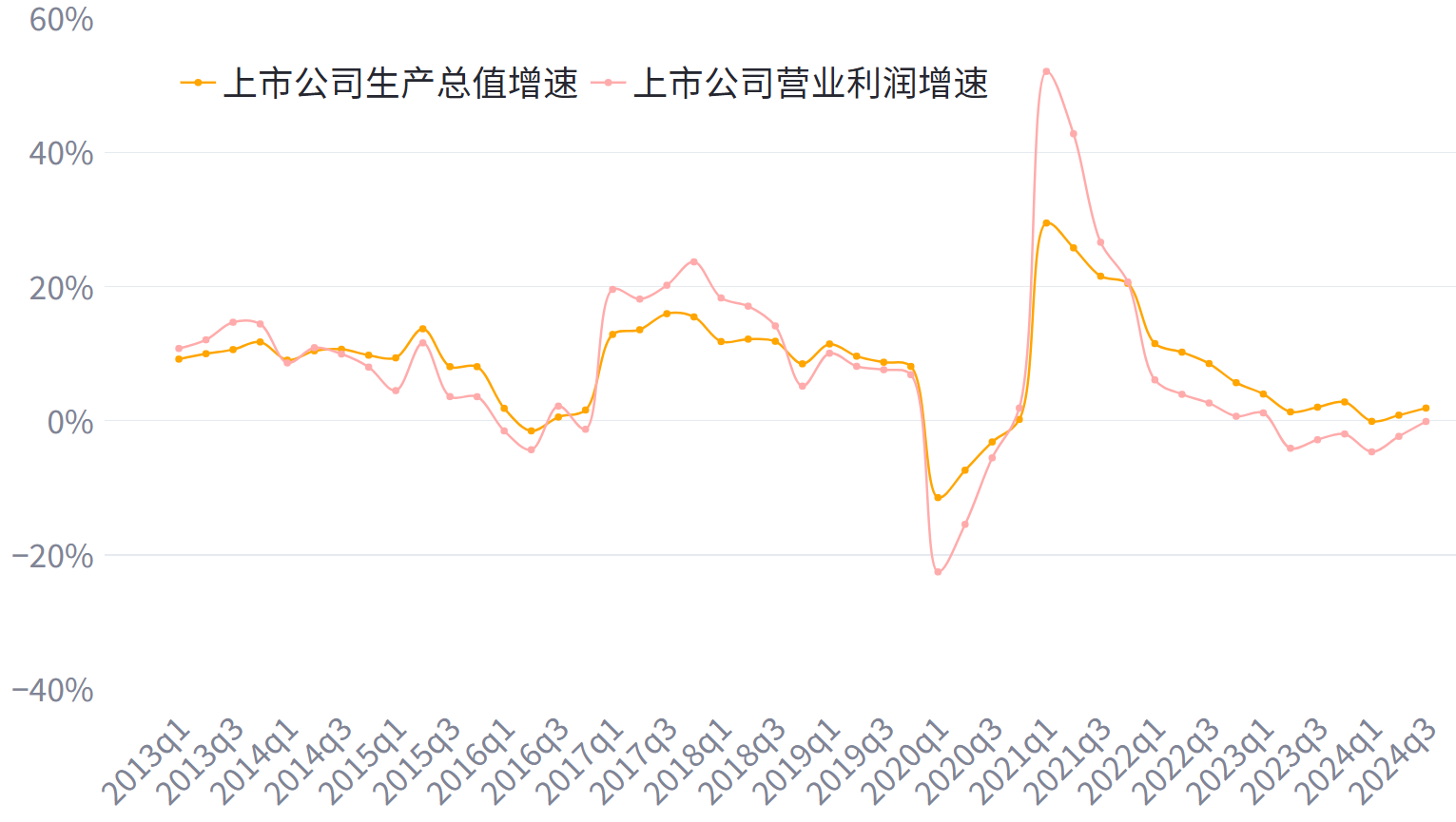 W020251216346346904394_ORIGIN D88尊龙(中国区)官方网站