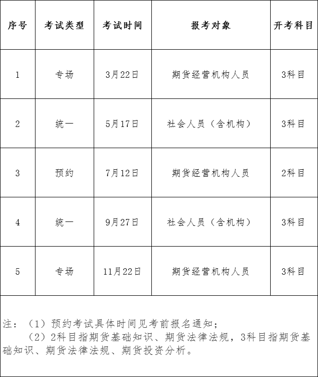 D88尊龙(中国区)官方网站