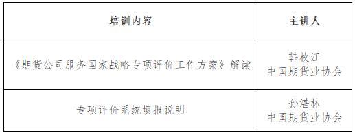 D88尊龙(中国区)官方网站
